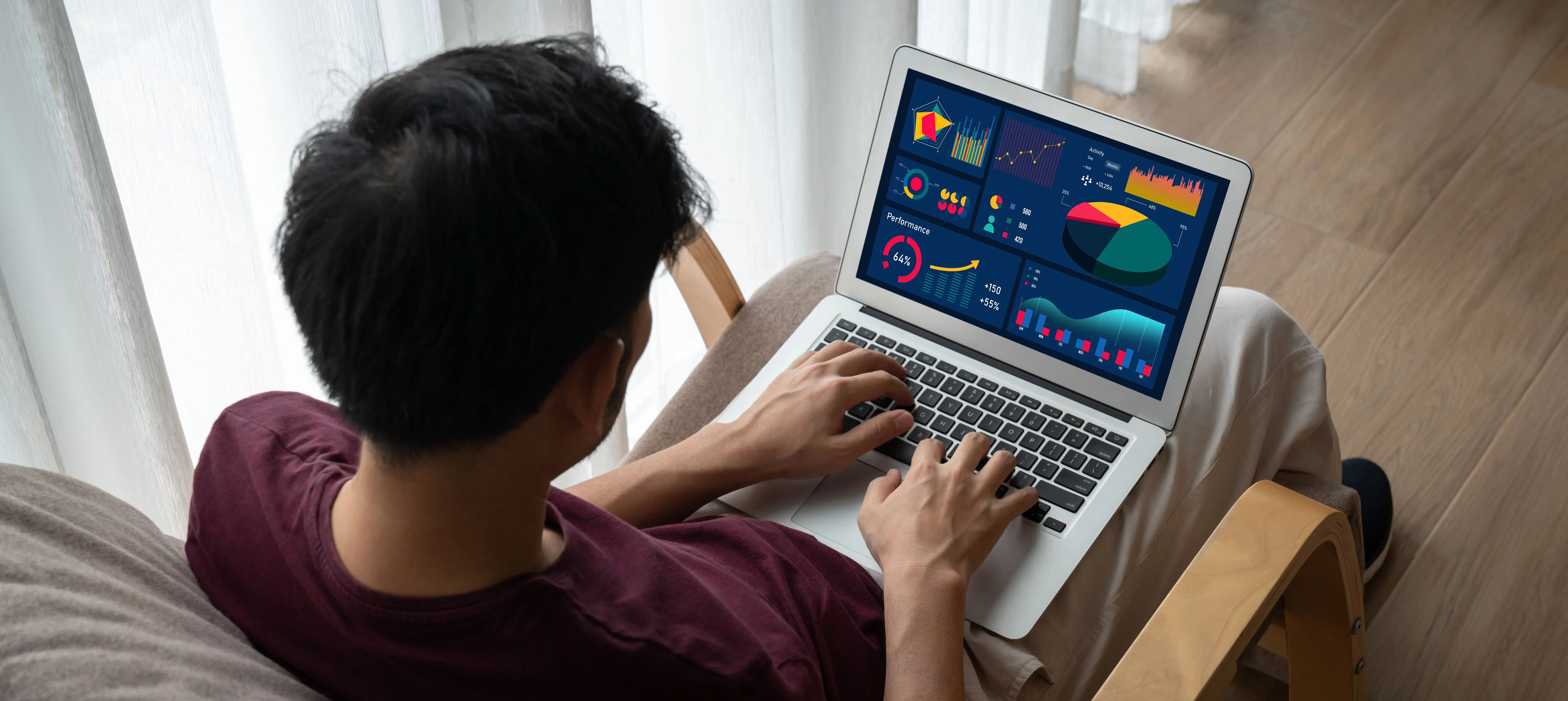 What Sets Our Regression Testing Apart