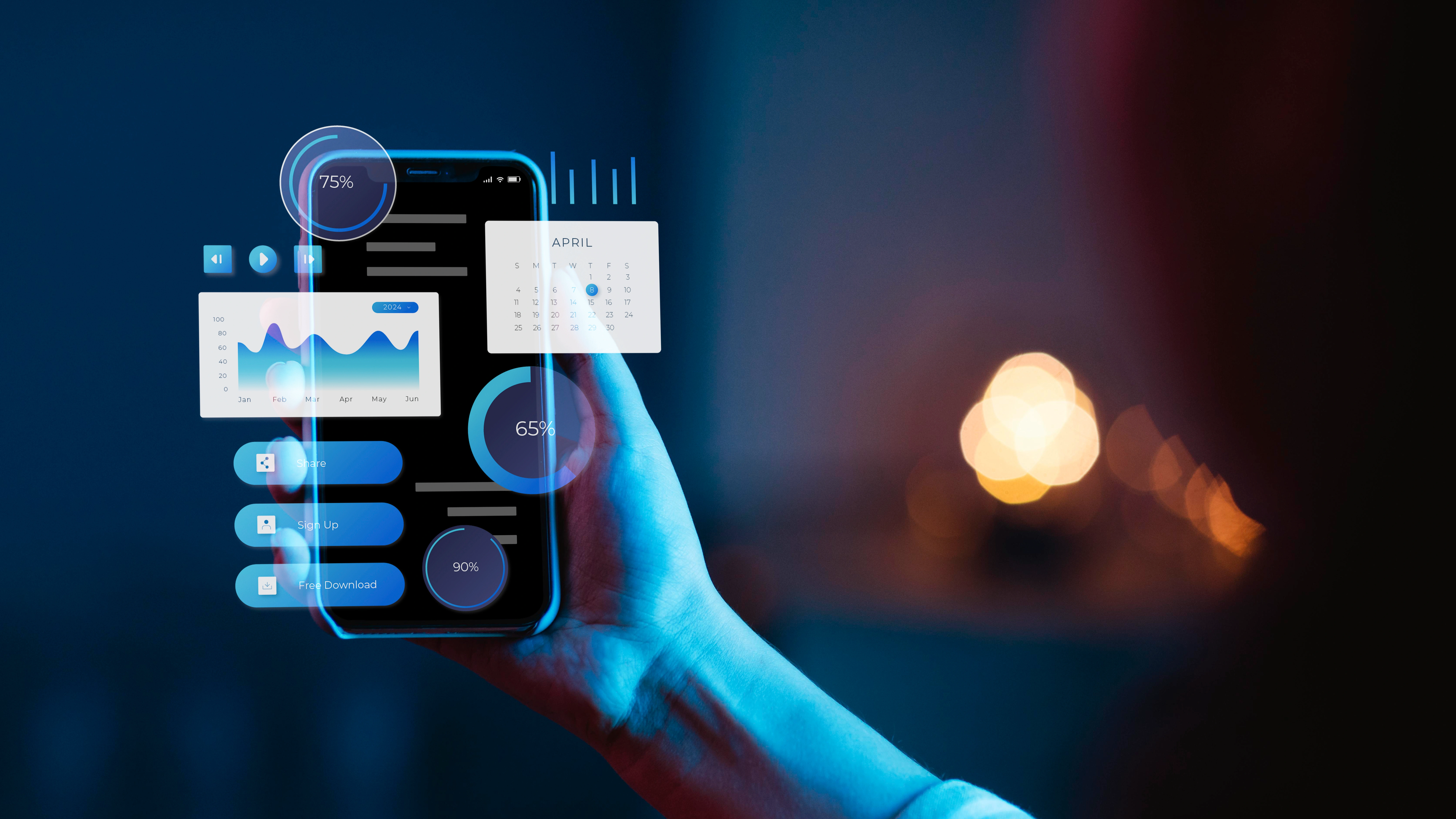 Device Showcases